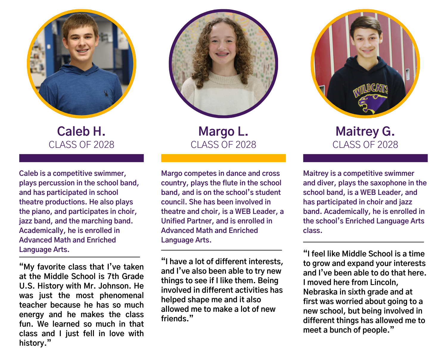 Student Profiles