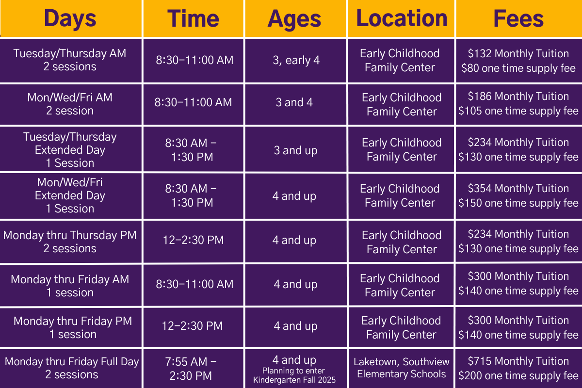 Wildcat Preschool Classes
